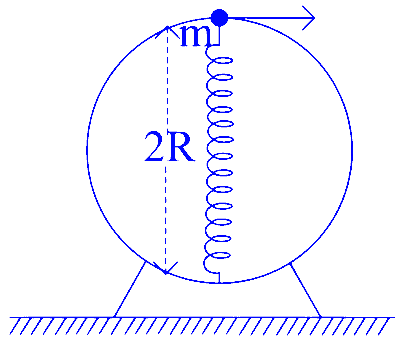 JEE Main 2025 (Online) 28th January Morning Shift Physics - Work Power & Energy Question 5 English