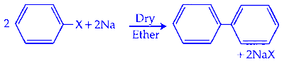 JEE Main 2025 (Online) 2nd April Evening Shift Chemistry - Hydrocarbons Question 5 English