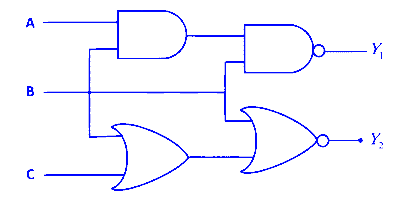 AP EAPCET 2024 - 22th May Morning Shift Physics - Semiconductor Devices and Logic Gates Question 22 English
