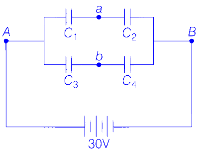 AP EAPCET 2021 - 19th August Evening Shift Physics - Capacitor Question 25 English
