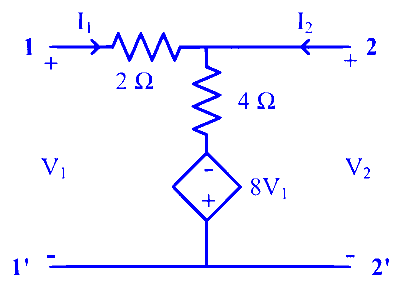 GATE ECE 2024 Network Theory - Two Port Networks Question 1 English