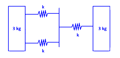 AP EAPCET 2024 - 21th May Evening Shift Physics - Simple Harmonic Motion Question 25 English