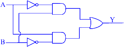MHT CET 2023 13th May Evening Shift Physics - Semiconductor Devices and Logic Gates Question 14 English