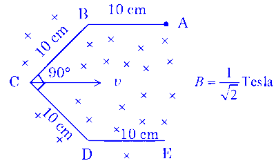 JEE Main 2025 (Online) 4th April Morning Shift Physics - Electromagnetic Induction Question 1 English