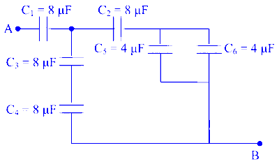 MHT CET 2023 12th May Morning Shift Physics - Capacitor Question 14 English