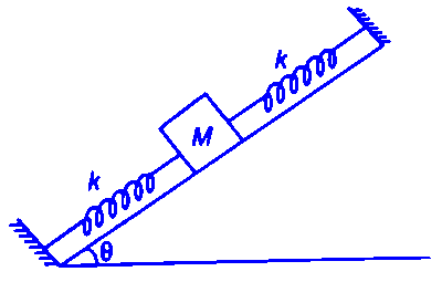 AP EAPCET 2025 - 26th May Morning Shift Physics - Simple Harmonic Motion Question 2 English