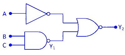 AP EAPCET 2024 - 18th May Morning Shift Physics - Semiconductor Devices and Logic Gates Question 32 English