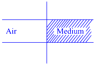 MHT CET 2023 9th May Morning Shift Physics - Capacitor Question 26 English