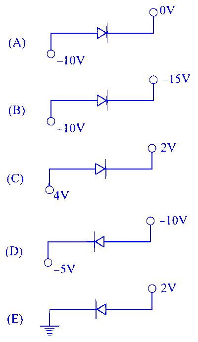 JEE Main 2025 (Online) 22nd January Morning Shift Physics - Semiconductor Question 7 English