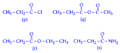 JEE Main 2025 (Online) 2nd April Morning Shift Chemistry - Chemical Bonding & Molecular Structure Question 10 English