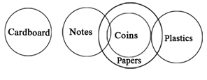 Description: Q122.png