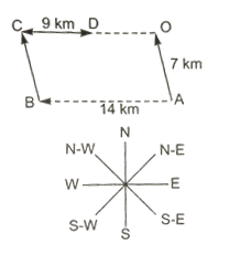 Description: q2.png