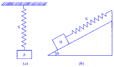 AP EAPCET 2022 - 4th July Evening Shift Physics - Center of Mass and Collision Question 23 English