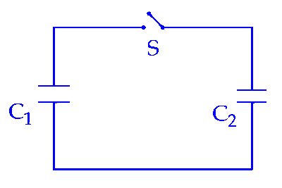 JEE Main 2025 (Online) 29th January Evening Shift Physics - Capacitor Question 10 English