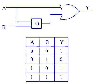 MHT CET 2023 10th May Morning Shift Physics - Semiconductor Devices and Logic Gates Question 30 English