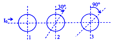 MHT CET 2025 21st April Morning Shift Physics - Wave Optics Question 28 English