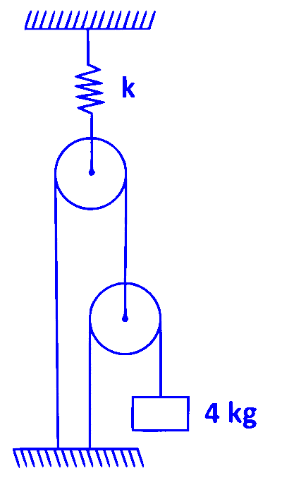 AP EAPCET 2024 - 20th May Morning Shift Physics - Work, Energy and Power Question 27 English
