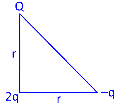COMEDK 2025 Evening Shift Physics - Electrostatics Question 1 English