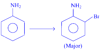 JEE Main 2025 (Online) 24th January Evening Shift Chemistry - Compounds Containing Nitrogen Question 1 English