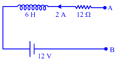 MHT CET 2023 12th May Morning Shift Physics - Alternating Current Question 29 English