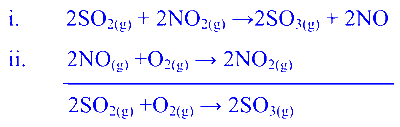 MHT CET 2023 12th May Evening Shift Chemistry - General Organic Chemistry Question 5 English