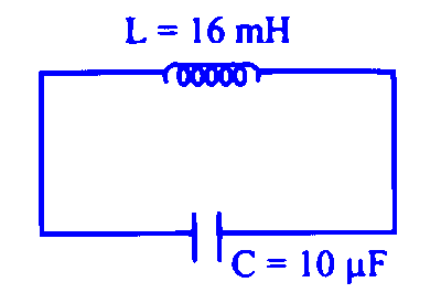MHT CET 2025 21st April Morning Shift Physics - Alternating Current Question 31 English