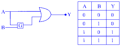 MHT CET 2023 9th May Morning Shift Physics - Semiconductor Devices and Logic Gates Question 44 English