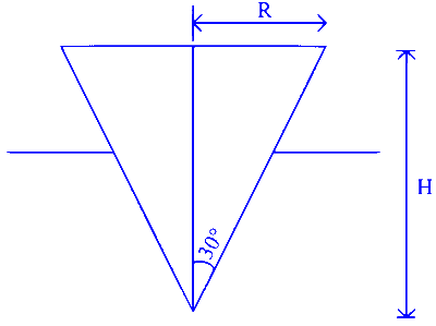 AP EAPCET 2022 - 4th July Morning Shift Physics - Simple Harmonic Motion Question 41 English