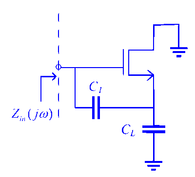 GATE ECE 2024 Analog Circuits - FET and MOSFET Question 3 English