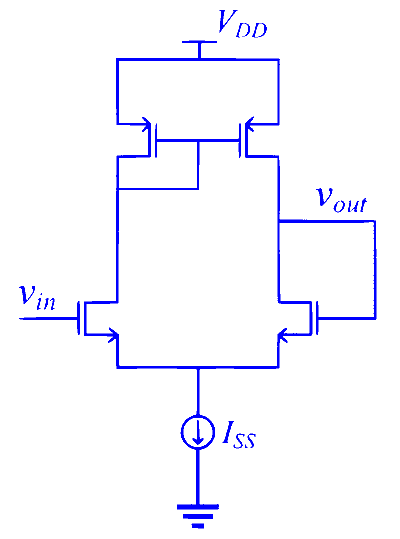 GATE ECE 2024 Analog Circuits - Feedback Amplifier Question 1 English
