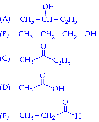 JEE Main 2025 (Online) 4th April Evening Shift Chemistry - Aldehydes, Ketones and Carboxylic Acids Question 4 English