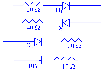 COMEDK 2025 Afternoon Shift Physics - Semiconductor Devices and Logic Gates Question 4 English