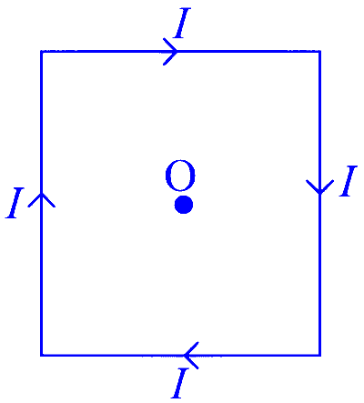 COMEDK 2023 Morning Shift Physics - Moving Charges and Magnetism Question 12 English