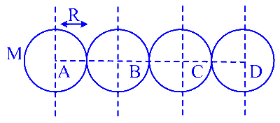 MHT CET 2023 14th May Evening Shift Physics - Rotational Motion Question 9 English