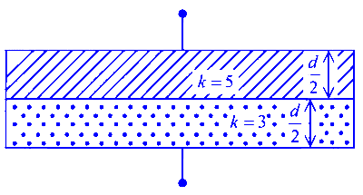 JEE Main 2025 (Online) 8th April Evening Shift Physics - Capacitor Question 6 English
