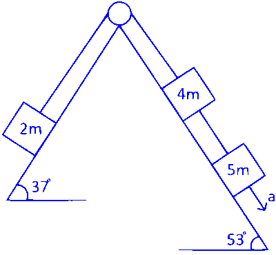 AP EAPCET 2024 - 18th May Morning Shift Physics - Laws of Motion Question 19 English
