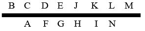 Q141