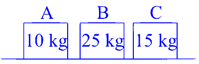 AP EAPCET 2025 - 22nd May Evening Shift Physics - Center of Mass and Collision Question 6 English