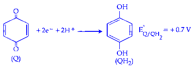 JEE Main 2025 (Online) 2nd April Morning Shift Chemistry - Electrochemistry Question 8 English