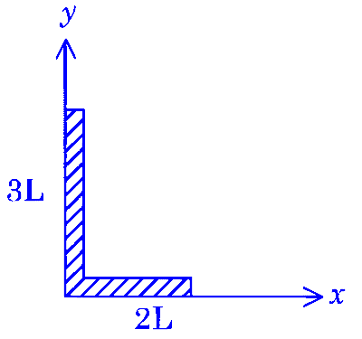 JEE Main 2025 (Online) 7th April Morning Shift Physics - Center of Mass and Collision Question 2 English