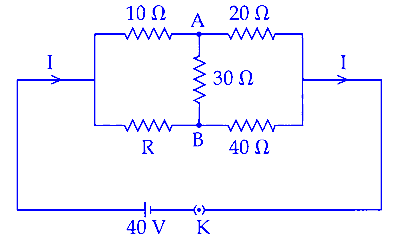 JEE Main 2025 (Online) 28th January Evening Shift Physics - Current Electricity Question 17 English