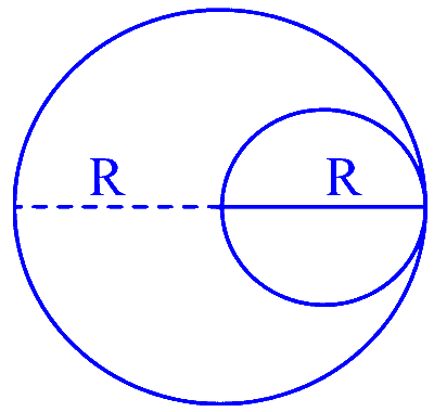 JEE Main 2025 (Online) 22nd January Morning Shift Physics - Rotational Motion Question 24 English