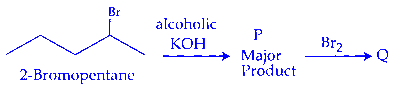 JEE Main 2025 (Online) 2nd April Evening Shift Chemistry - Haloalkanes and Haloarenes Question 4 English