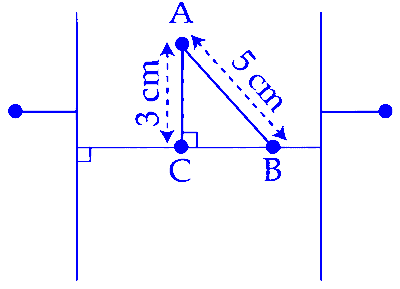 JEE Main 2025 (Online) 2nd April Evening Shift Physics - Electrostatics Question 9 English