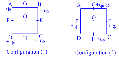JEE Main 2025 (Online) 24th January Evening Shift Physics - Electrostatics Question 3 English