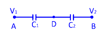 AP EAPCET 2024 - 20th May Morning Shift Physics - Capacitor Question 19 English