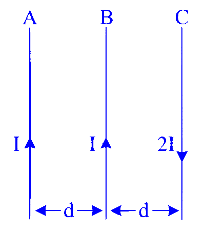 MHT CET 2023 12th May Morning Shift Physics - Moving Charges and Magnetism Question 25 English