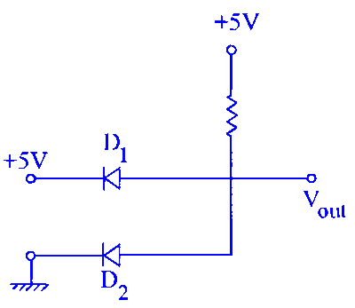 JEE Main 2025 (Online) 8th April Evening Shift Physics - Semiconductor Question 9 Hindi