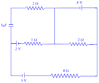 COMEDK 2024 Evening Shift Physics - Capacitor Question 2 English