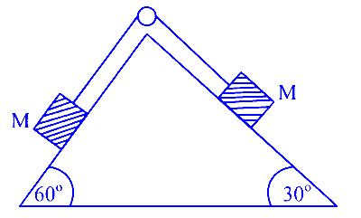 AP EAPCET 2024 - 22th May Evening Shift Physics - Center of Mass and Collision Question 13 English
